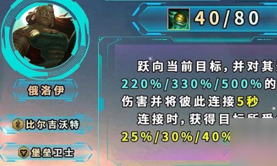 云顶之弈S9.5俄洛伊有什么羁绊 云顶之弈S9.5俄洛伊棋子介绍