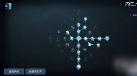 第五人格记者天赋升什么 第五人格记者天赋推荐