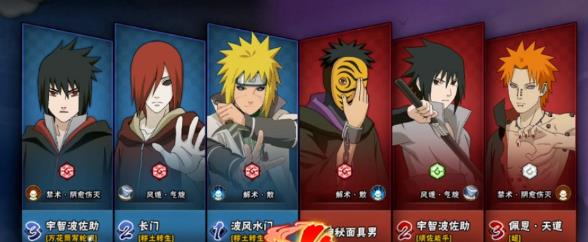 火影忍者手游异界来客版本什么时候结束 火影忍者手游异界来客版本结束时间一览