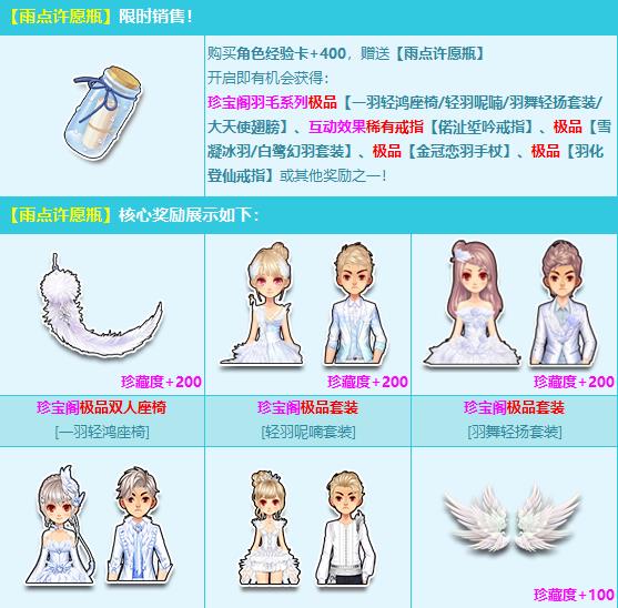 QQ飞车雨点许愿瓶是什么 QQ飞车雨点许愿瓶奖励一览