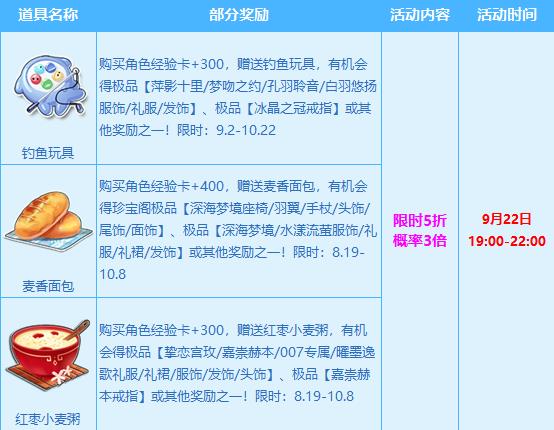 QQ飞车周末精选折扣宝箱有什么 QQ飞车周末精选折扣宝箱一览