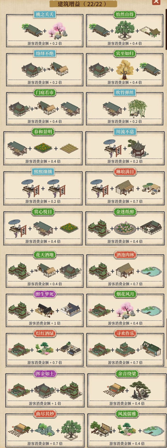 满庭芳宋上繁华建筑增益 组合增益