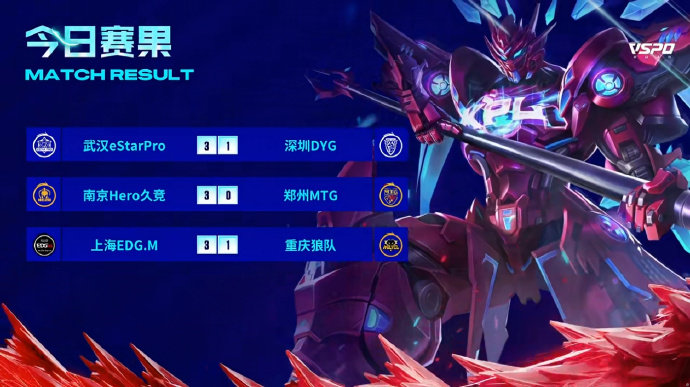 kpl2023年夏季赛赛程 2023KPL夏季赛赛程时间表