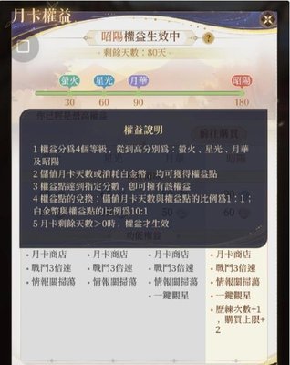 代号鸢月卡区别有什么不同 月卡季卡直升昭阳该怎么买？