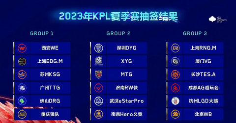 kpl2023年夏季赛赛程 2023KPL夏季赛赛程时间表