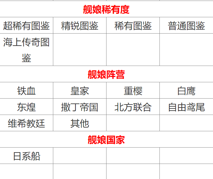 碧蓝航线图鉴大全 所有角色图鉴一览