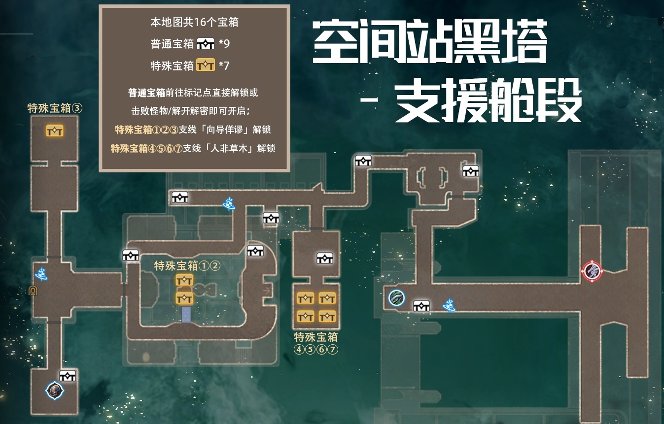 星穹铁道空间站宝箱位置 黑塔空间站宝箱位置大全
