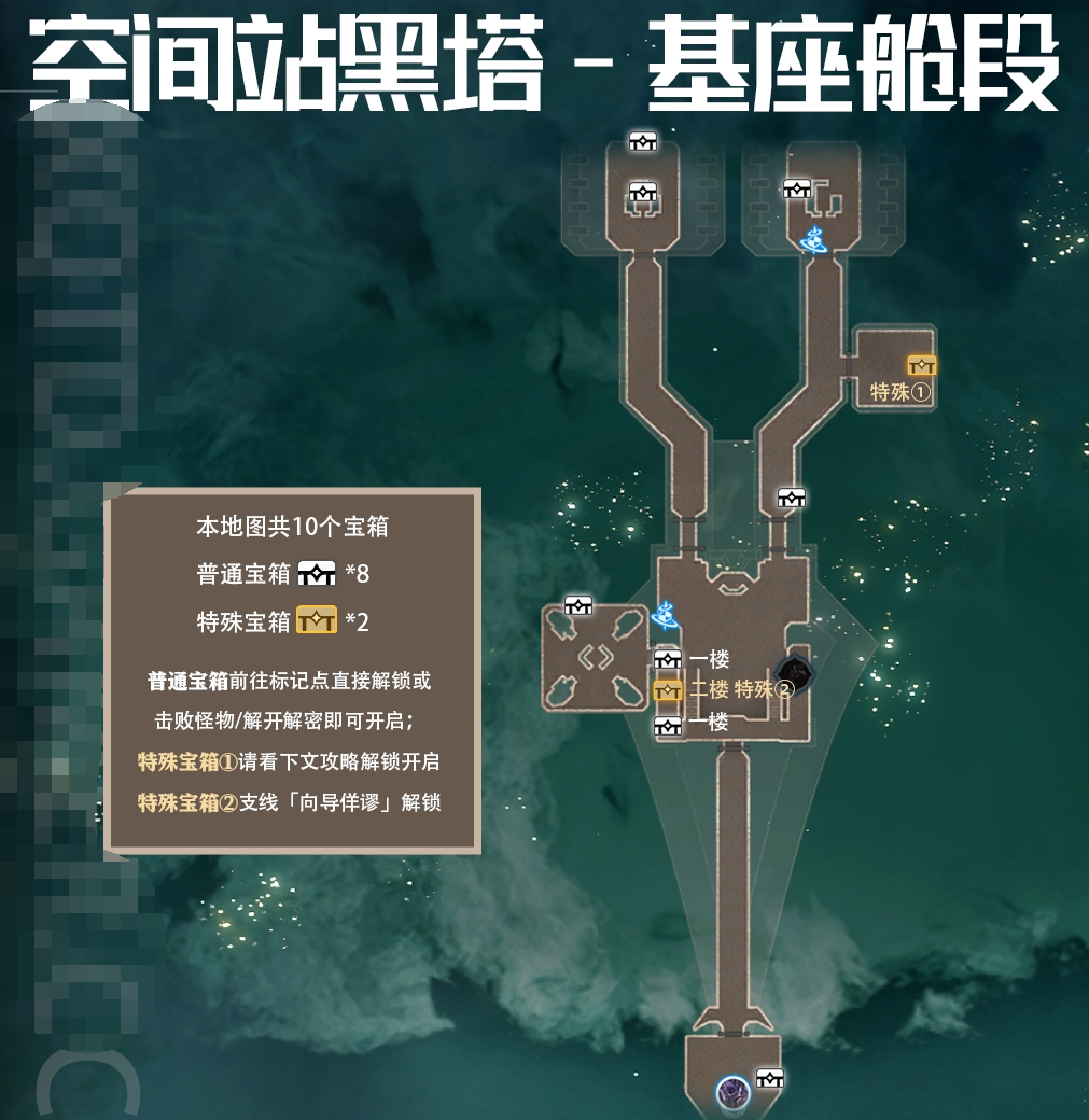 星穹铁道空间站宝箱位置 黑塔空间站宝箱位置大全