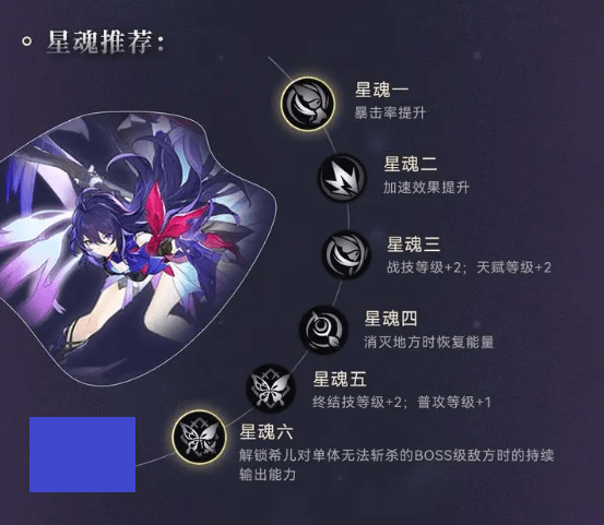 崩坏星穹铁道希儿角色培养攻略