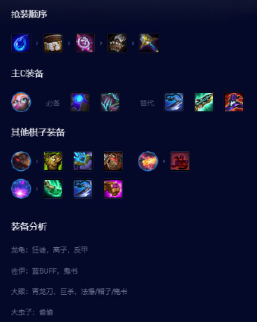 云顶之弈s8怪兽阵容推荐 云顶之弈s8怪兽佐伊阵容攻略解析