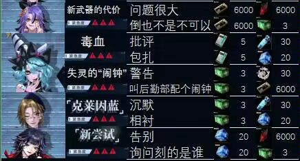 无期迷途监管事件奖励 无期迷途监管事件选项对应奖励
