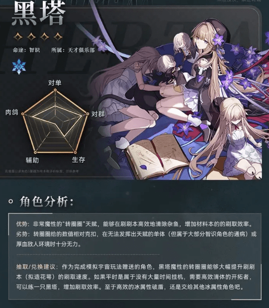 崩坏星穹铁道黑塔角色培养攻略
