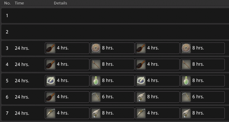ff14无人岛工坊12月13日至12月27日推荐产品一览