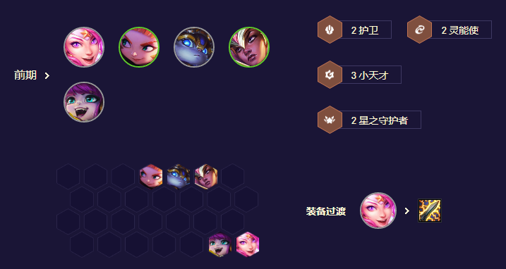 云顶之弈s8.5卡牌大师阵容推荐 442福牛卡牌阵容攻略解析