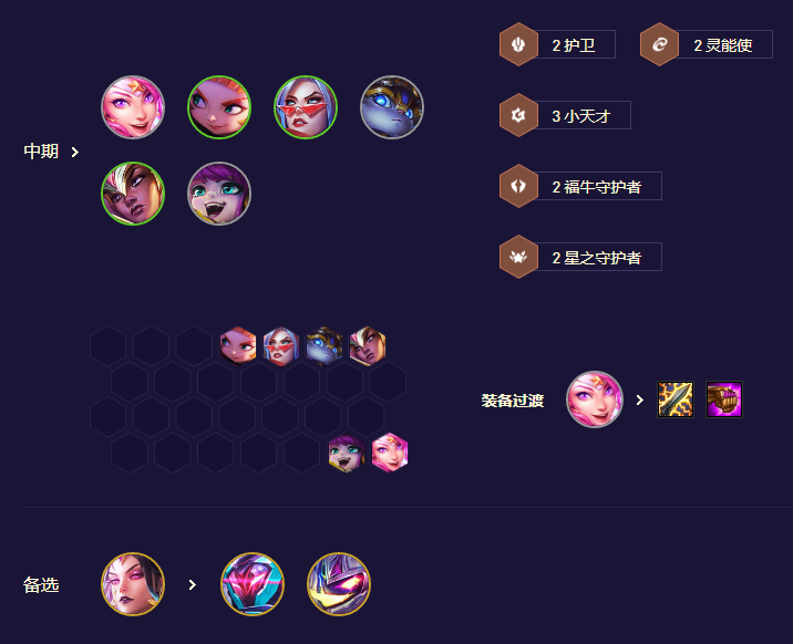 云顶之弈s8.5卡牌大师阵容推荐 442福牛卡牌阵容攻略解析