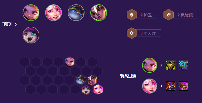 云顶之弈s8全五费卡阵容推荐 云顶之弈s8九五阵容攻略解析