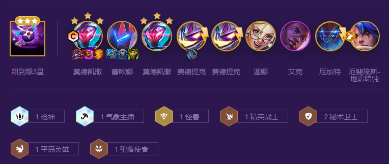 云顶之弈s8全五费卡阵容推荐 云顶之弈s8九五阵容攻略解析