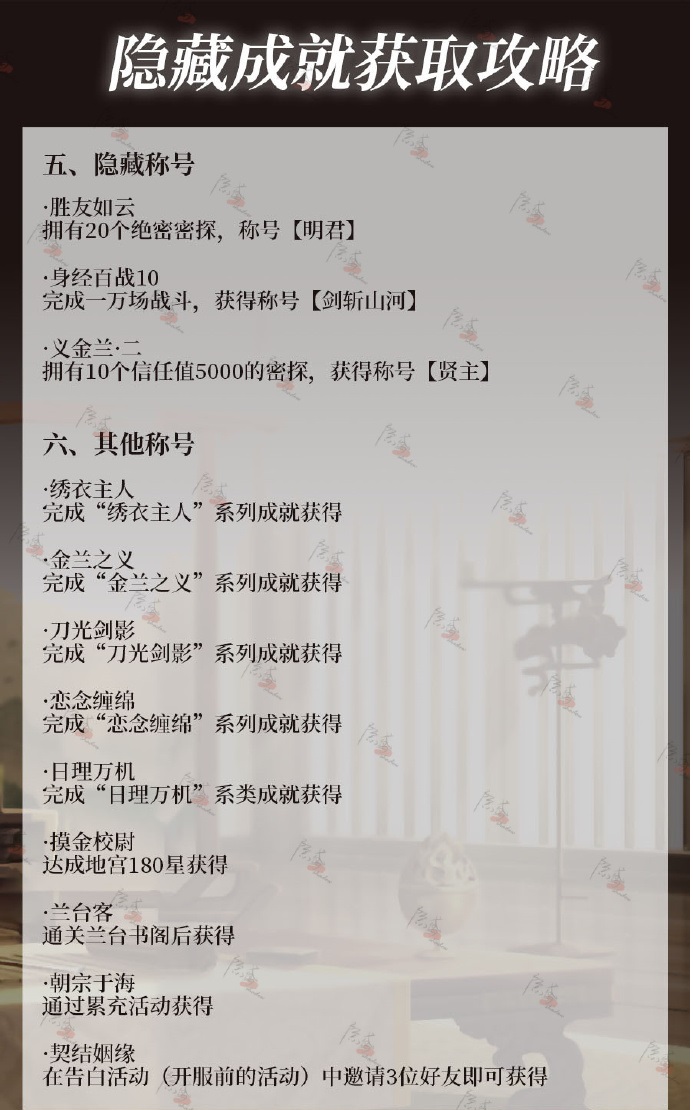代号鸢隐藏成就获取攻略