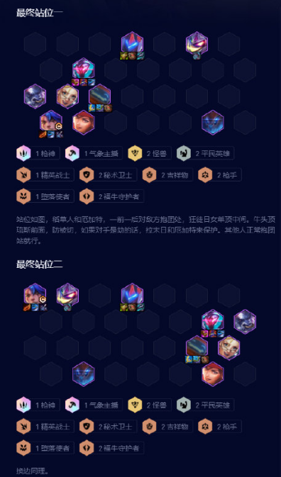 云顶之弈s8九五阵容推荐 云顶之弈s8九五秘枪阵容攻略解析