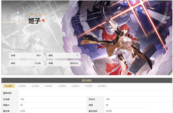 崩坏星穹铁道姬子攻略人物培养玩法攻略