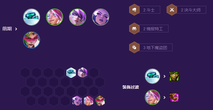 云顶之弈s8怪兽阵容推荐 云顶之弈s8怪兽九五阵容攻略解析