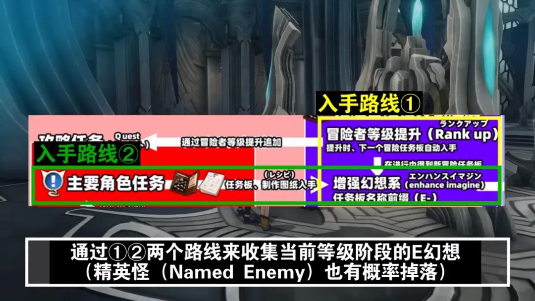 蓝色协议新手攻略 蓝色协议新手流程