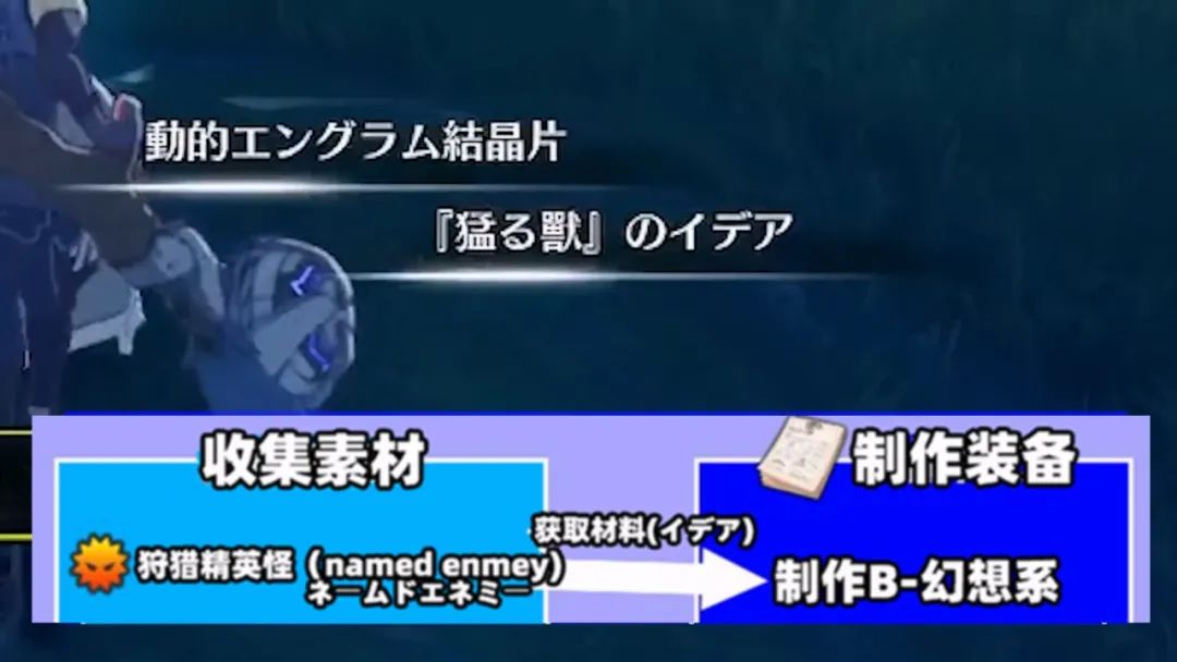 蓝色协议新手攻略 蓝色协议新手流程
