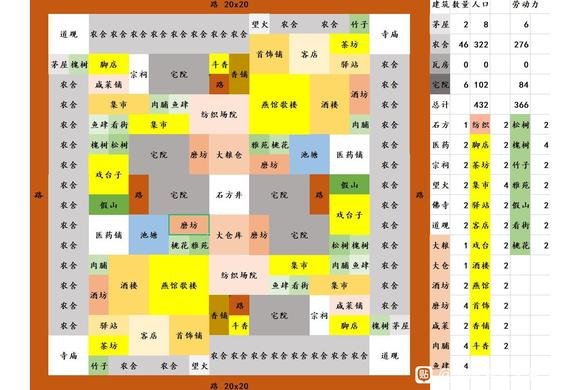 满庭芳宋上繁华建筑布局图 全建筑布局攻略