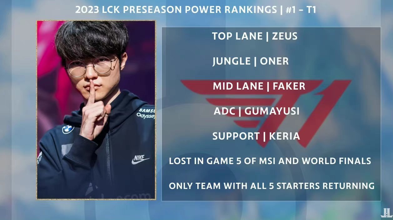 lck春季赛开始时间2023 lck春季赛2023赛程