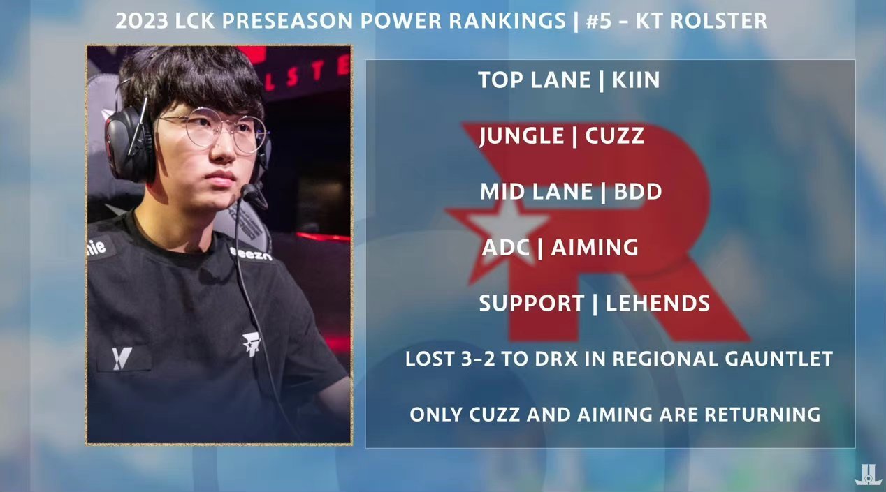 lck春季赛开始时间2023 lck春季赛2023赛程