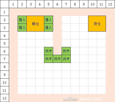 满庭芳宋上繁华建筑布局图 全建筑布局攻略