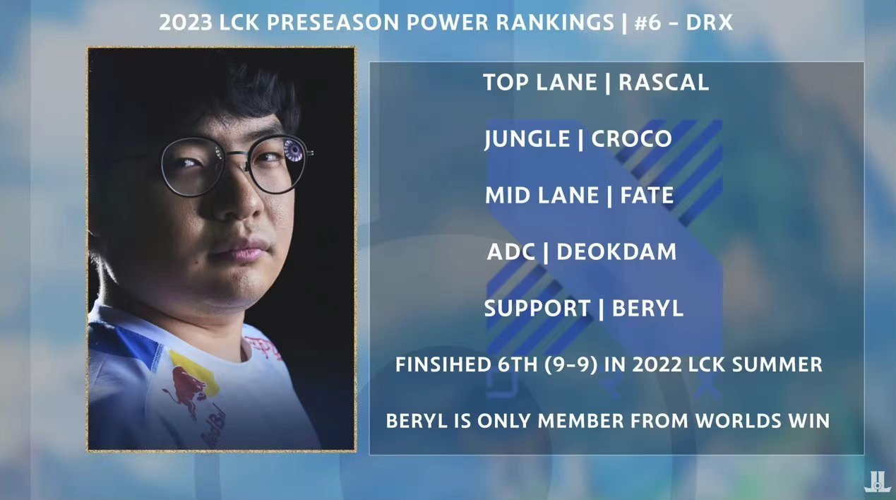 lck春季赛开始时间2023 lck春季赛2023赛程