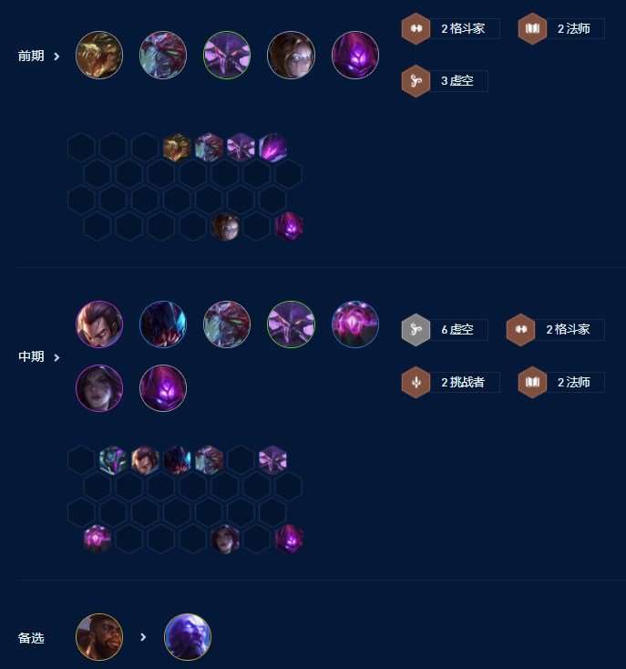 云顶之弈s9虚空卡莎怎么玩 虚空卡莎阵容攻略