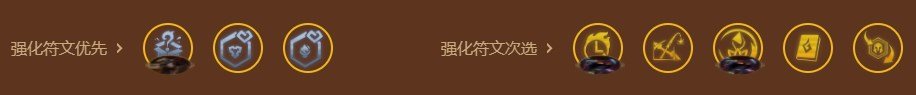 金铲铲之战s9佛耶戈给什么装备 佛耶戈主c阵容推荐
