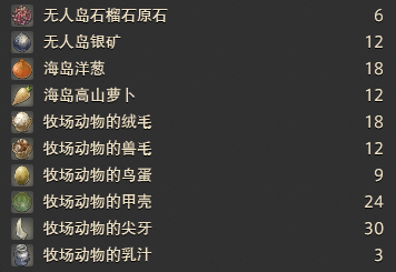 ff14无人岛工坊3.7~3.14国服第十二周作业