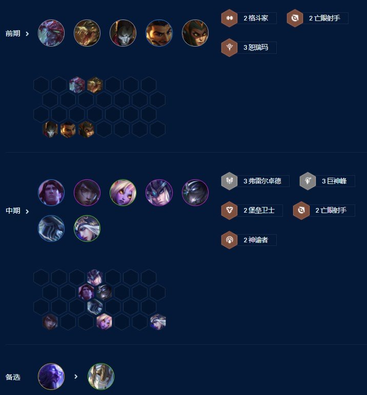 s9云顶之弈3322厄斐琉斯怎么搭配 3322厄斐琉斯阵容攻略