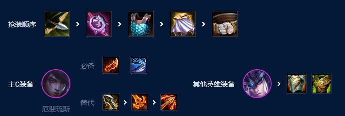 s9云顶之弈3322厄斐琉斯怎么搭配 3322厄斐琉斯阵容攻略