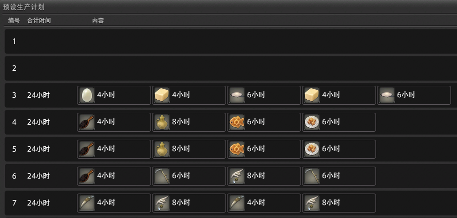 ff14无人岛工坊2.14~2.21国服第九周作业