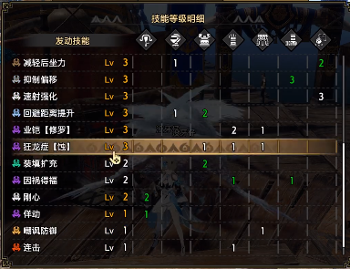 怪物猎人崛起曙光6.0贯通轻弩毕业配装