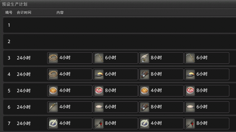ff14无人岛工坊1.31~2.7国服第七周作业