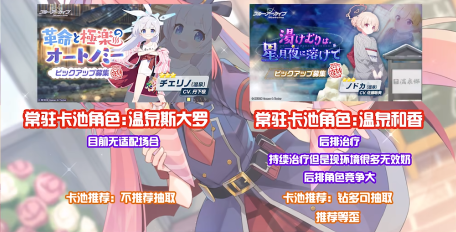 碧蓝档案国际服千里眼未来视2023年