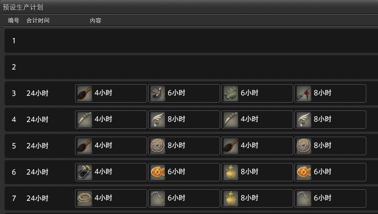 ff14无人岛工坊1.24~1.31国服第五周作业