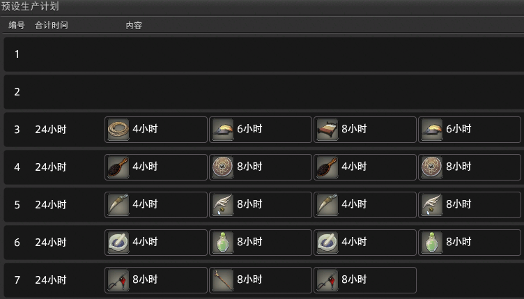 ff14无人岛工坊2.28~3.7国服第十一周作业