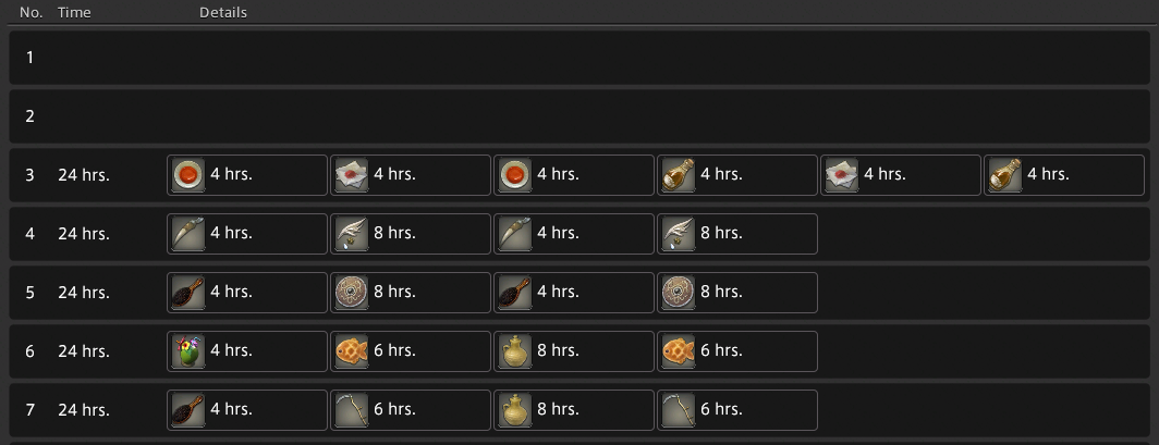 ff14无人岛工坊1.24~1.31国际服第二十三周作业