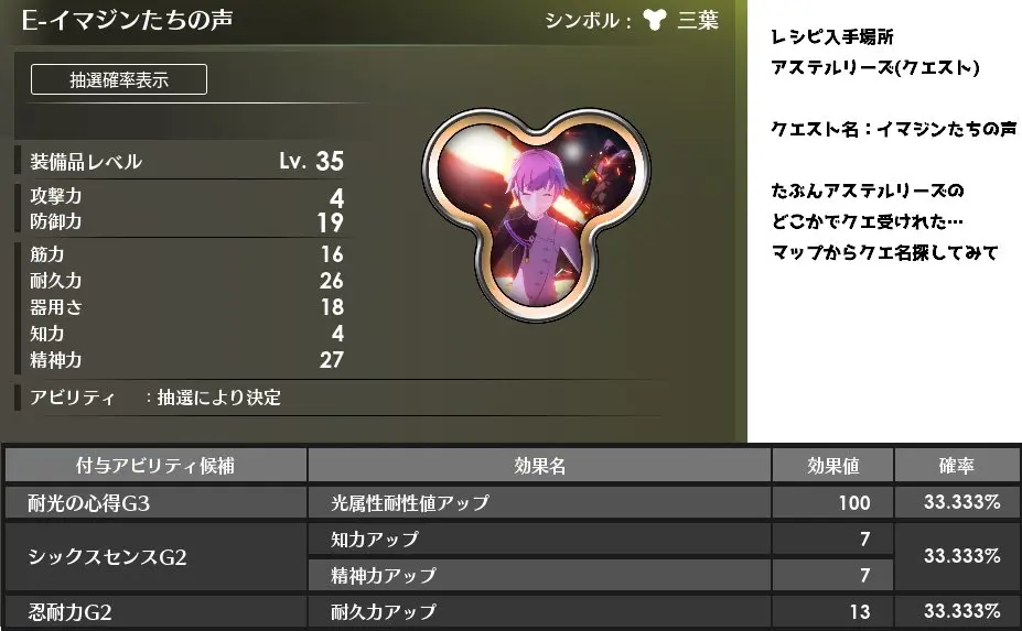 蓝色协议幻想在那做 蓝色协议幻想位置图鉴大全