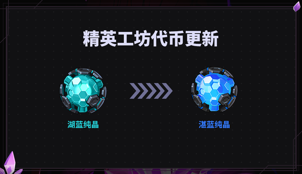 崩坏3 6.6版本作战凭证内容介绍