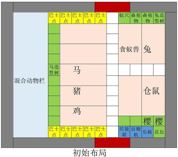 开罗探索顽皮动物园全相性布局图 探索顽皮动物园布局攻略
