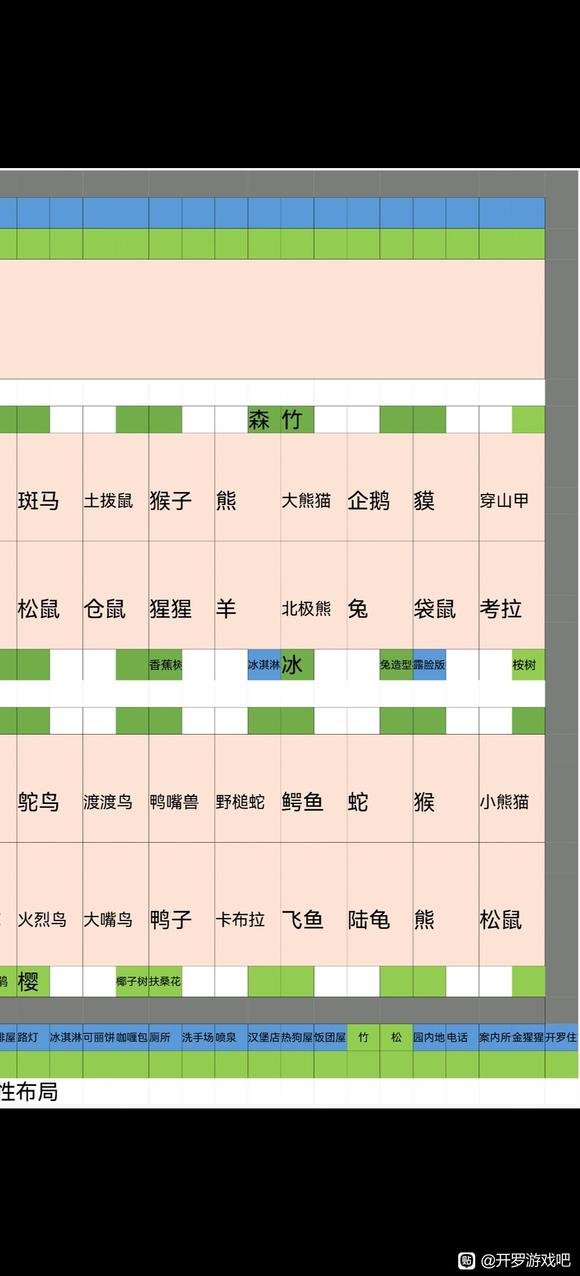 开罗探索顽皮动物园全相性布局图 探索顽皮动物园布局攻略