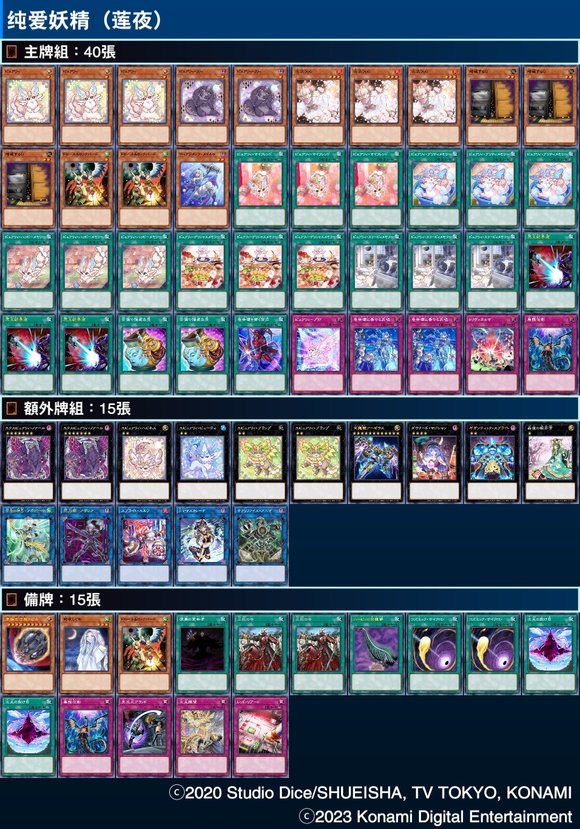 游戏王ocg饼图2023年2月27日至2023年3月5日