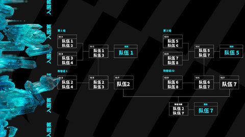 msi季中赛2023赛程 季中赛2023赛程表